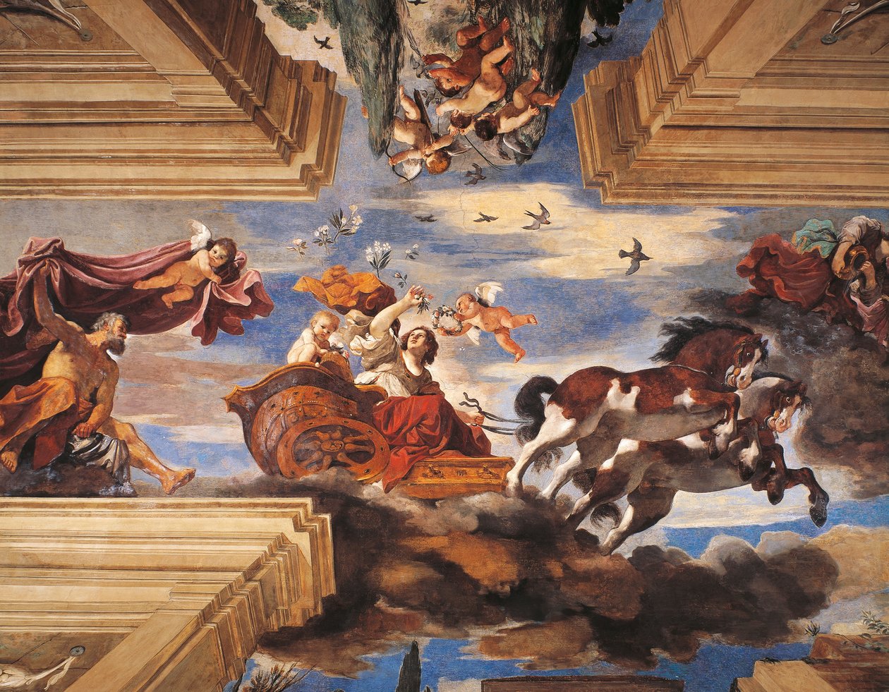 Aurora od Guercino