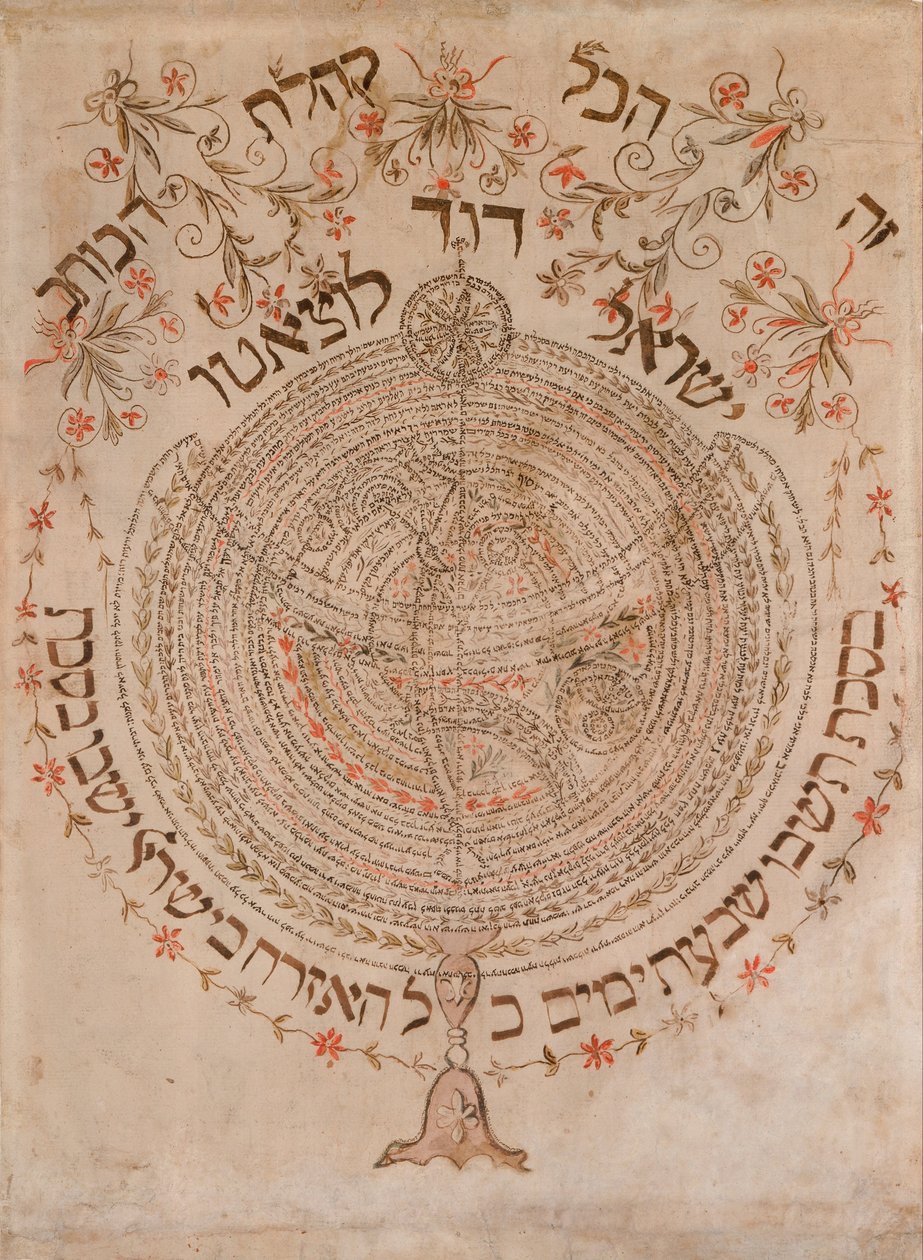 Sukkah dekorace od Israel David Luzzatto