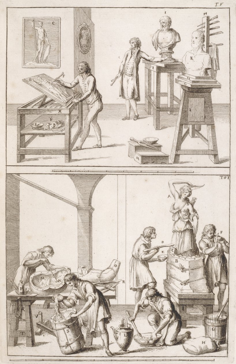 A Sculptors Studio, c.1800 od Italian School