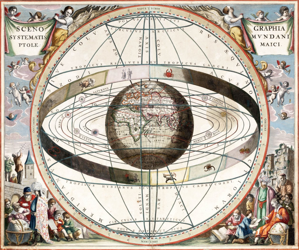 Cellarius ptolemaický systém od J. van Loon