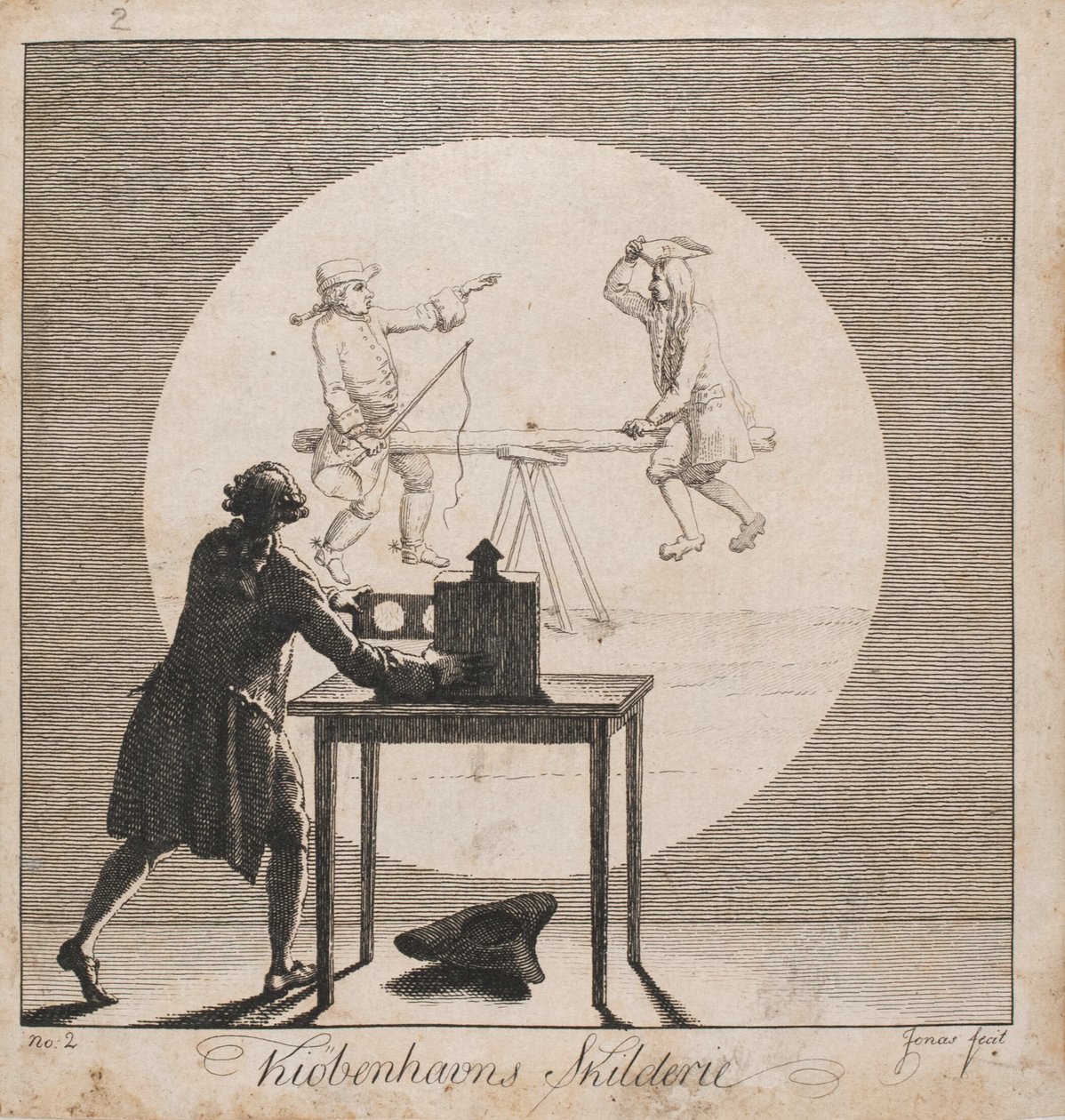 "Kiøbenhavns Skilderie". Ne. 2 od J.F. Clemens