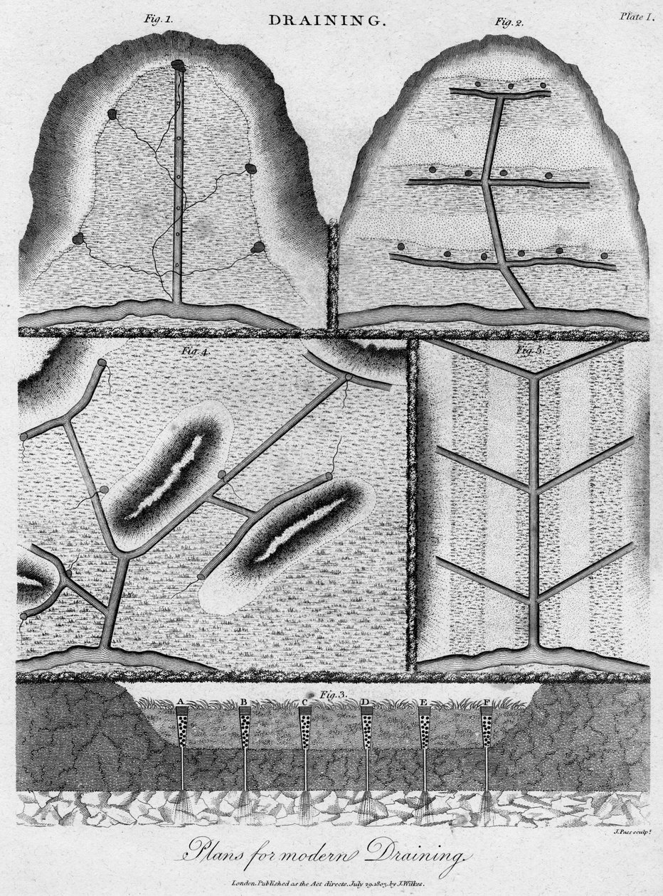Odvodňovací plány, 1803. od J. Pass