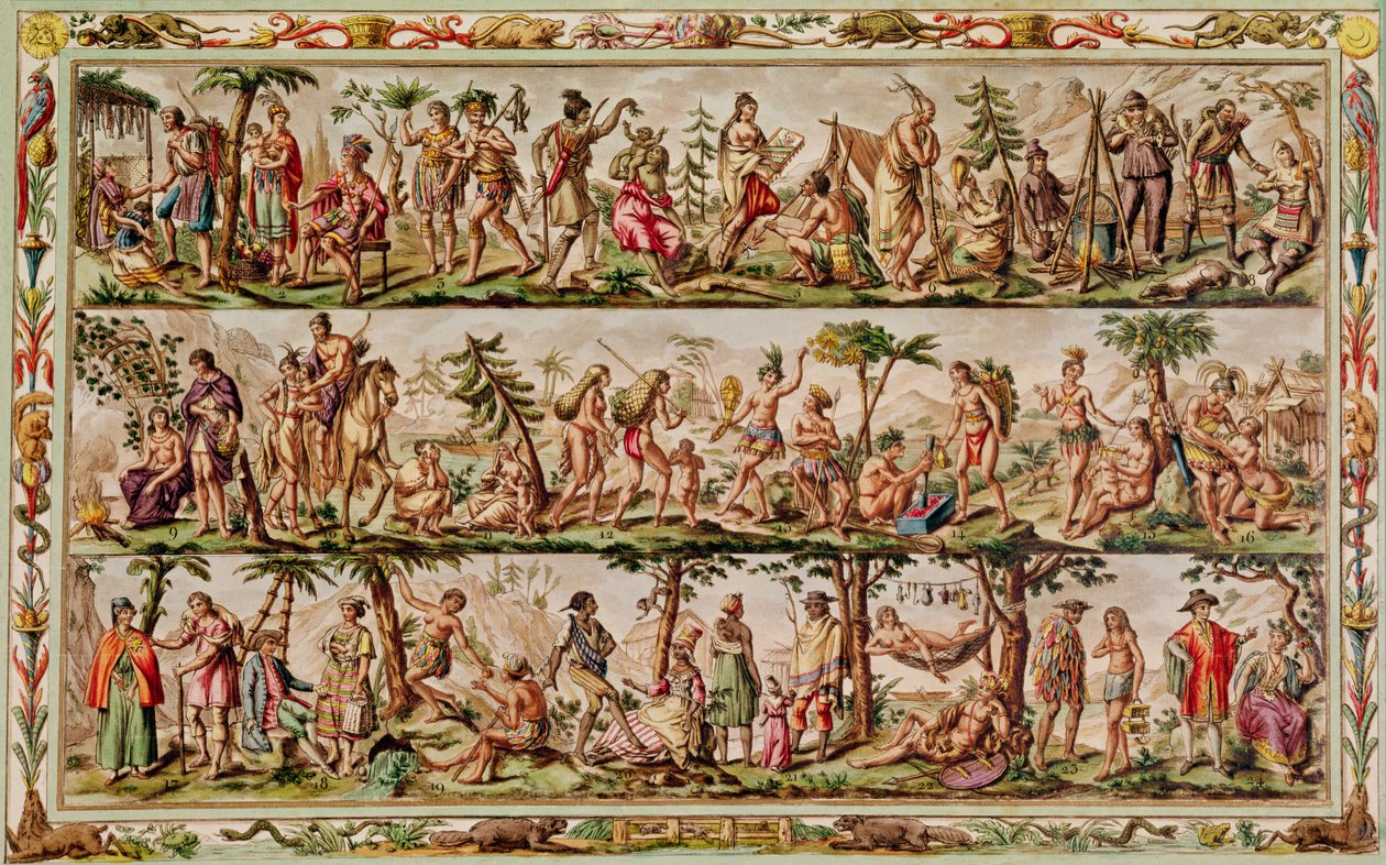 The Principal Peoples of the Americas, c.1798-99 (barevná rytina) od Jacques Grasset de Saint Sauveur