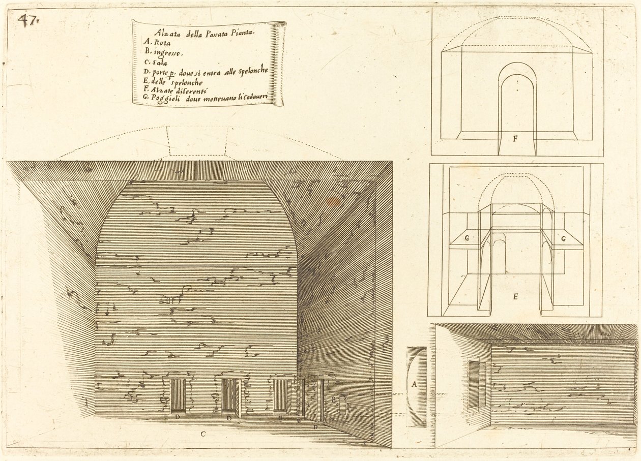 Nadmořská výška plánu průchodu od Jacques Callot