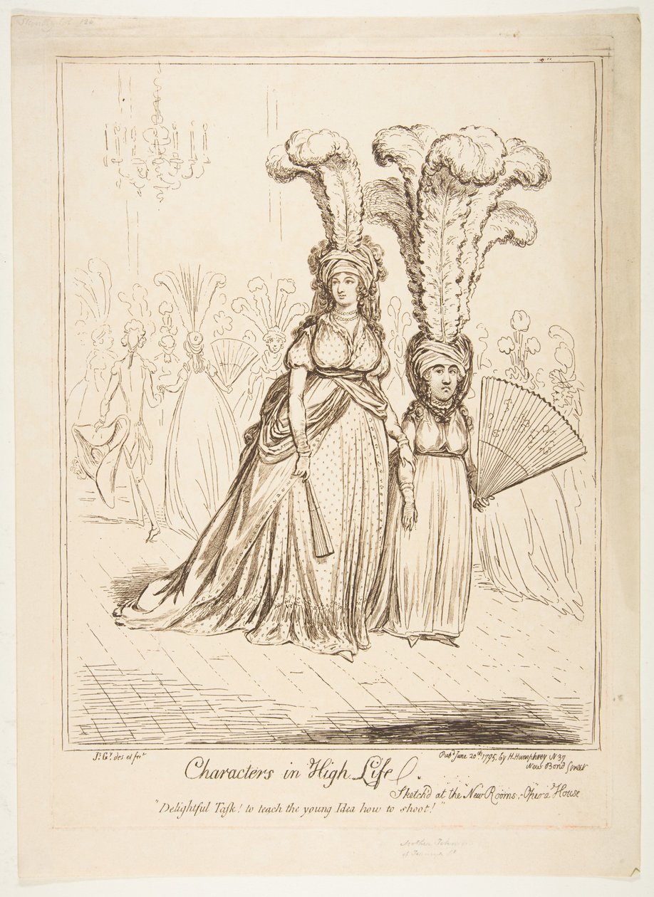 Postavy ve vysokém životě, 20. června 1795. od James Gillray