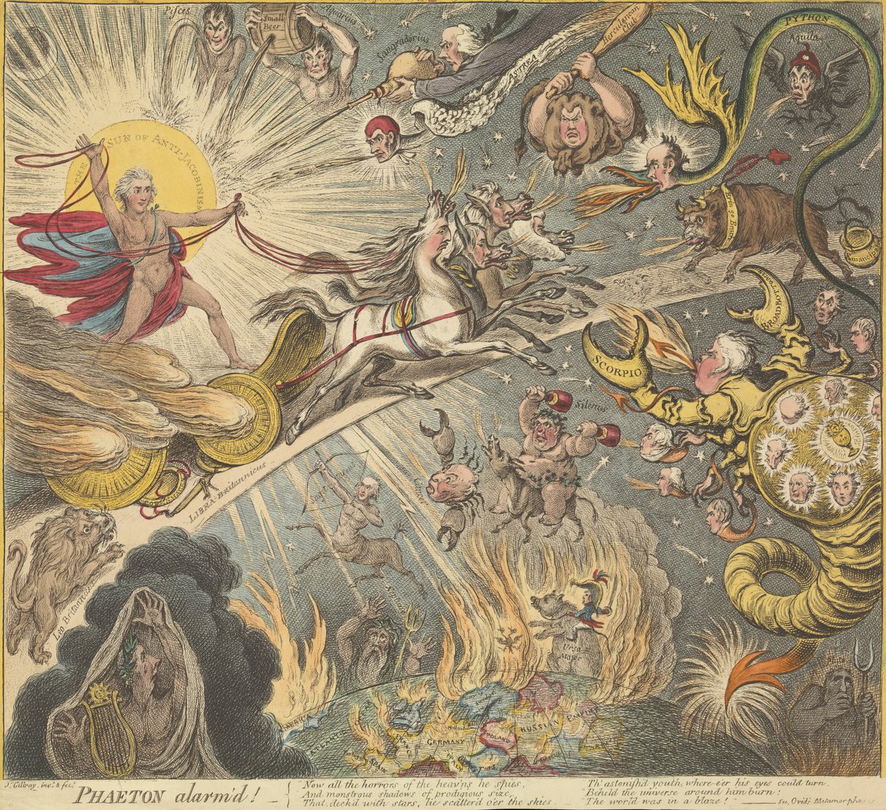 Phaeton alarmuje od James Gillray
