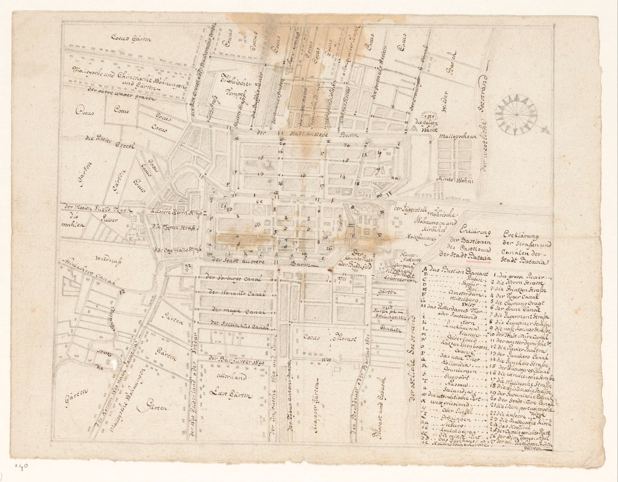 Mapa Batavia od Jan Brandes