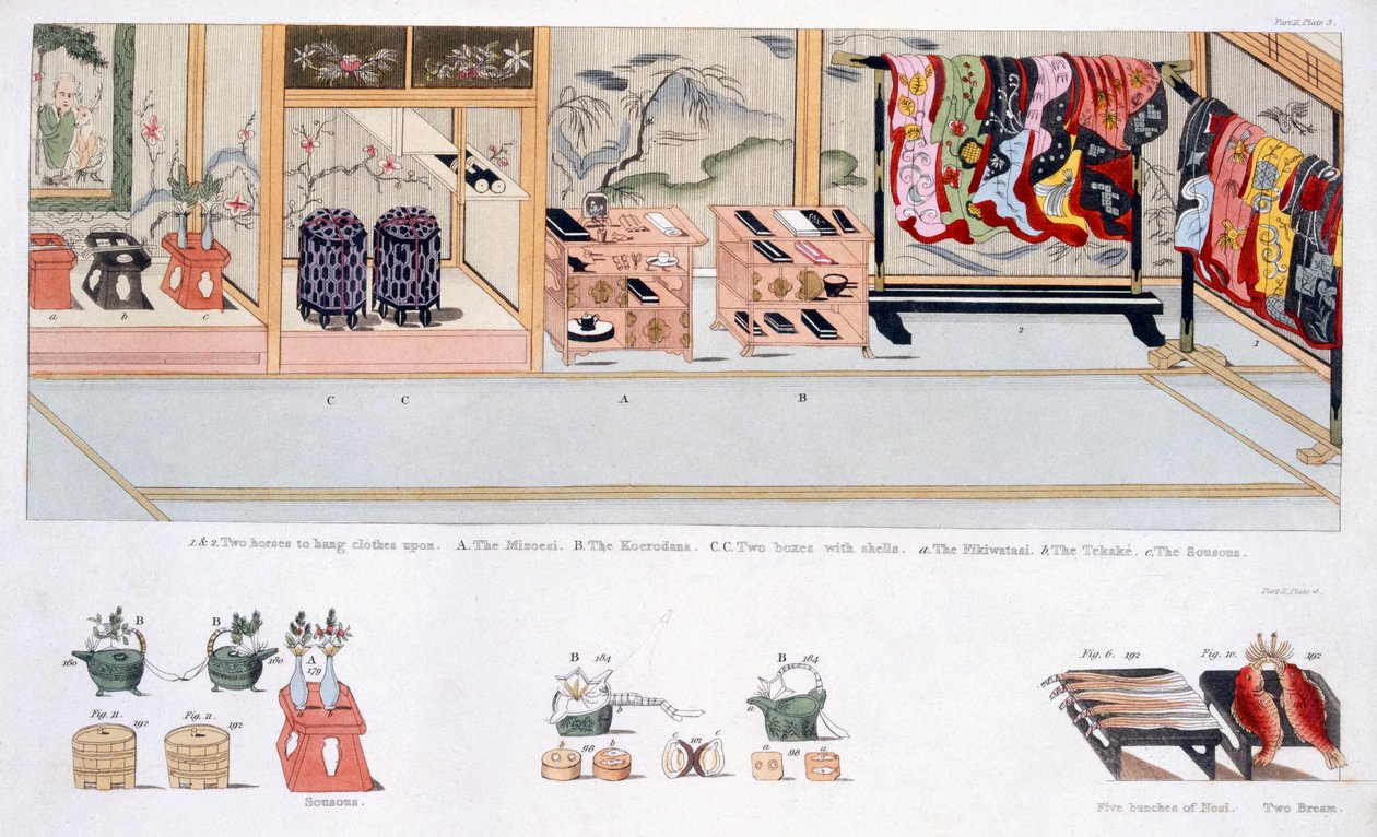 Japonské svatební celnice, hospoda. 1824. od Japanese School