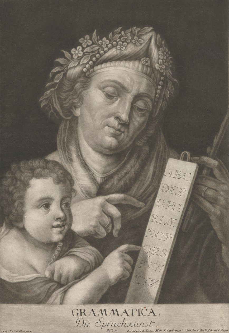 Grammatica. Umění jazyka. od Johann Jacobus Haid
