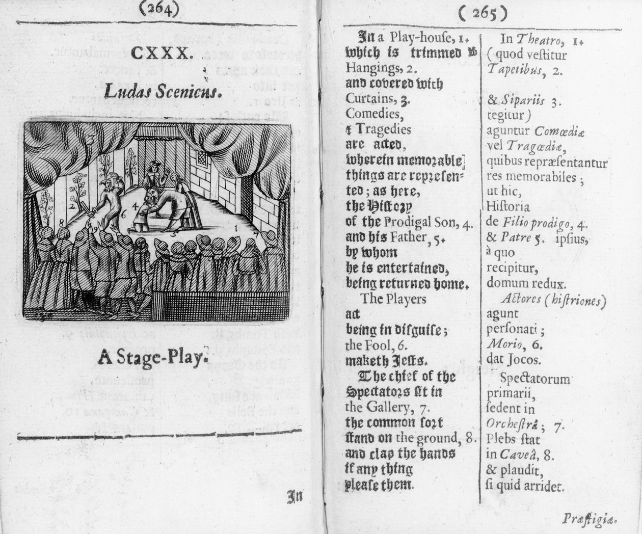 Chlapecké závody z Orbis Sensual Pictus, 1658 od John Amos Comenius