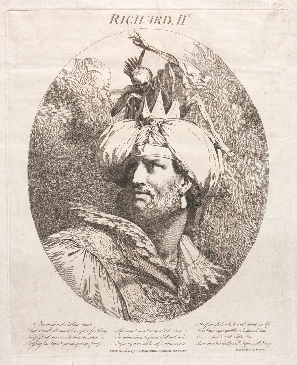 Richard II od John Hamilton Mortimer