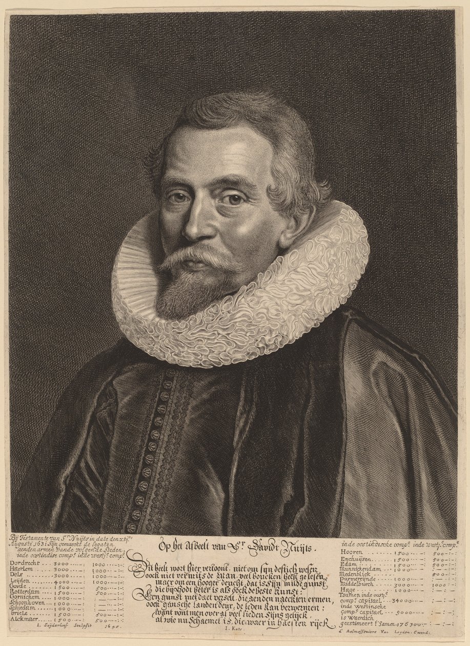 David Nuyts od Jonas Suyderhoff