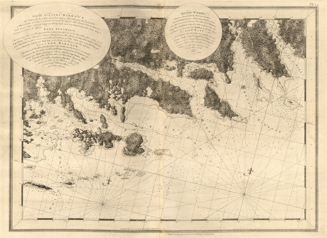 Atlantický Neptun, od Joseph F. W. Des Barres