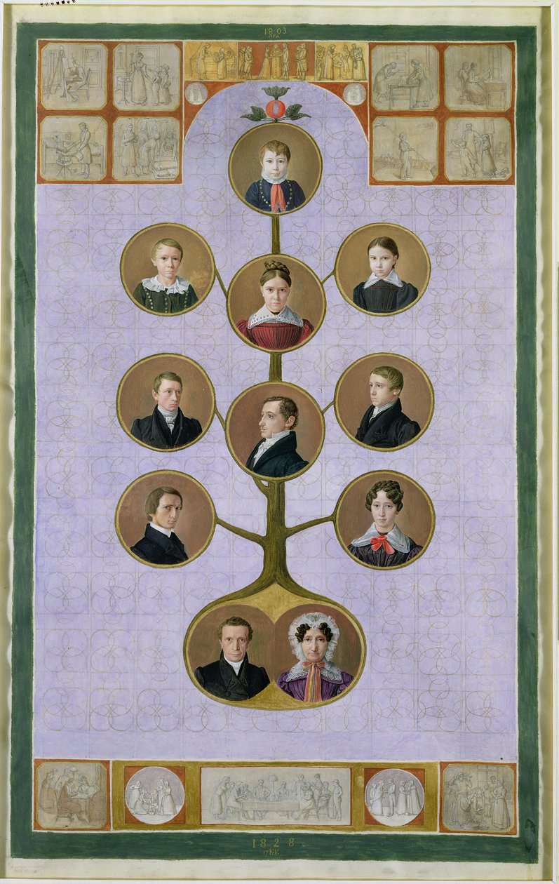 The Family of the Baker, Jochann, Friedrich Nikolaus, 1828 (kvaš na pergamenu) (viz také 157665 pro podrobnosti) od Julius Oldach