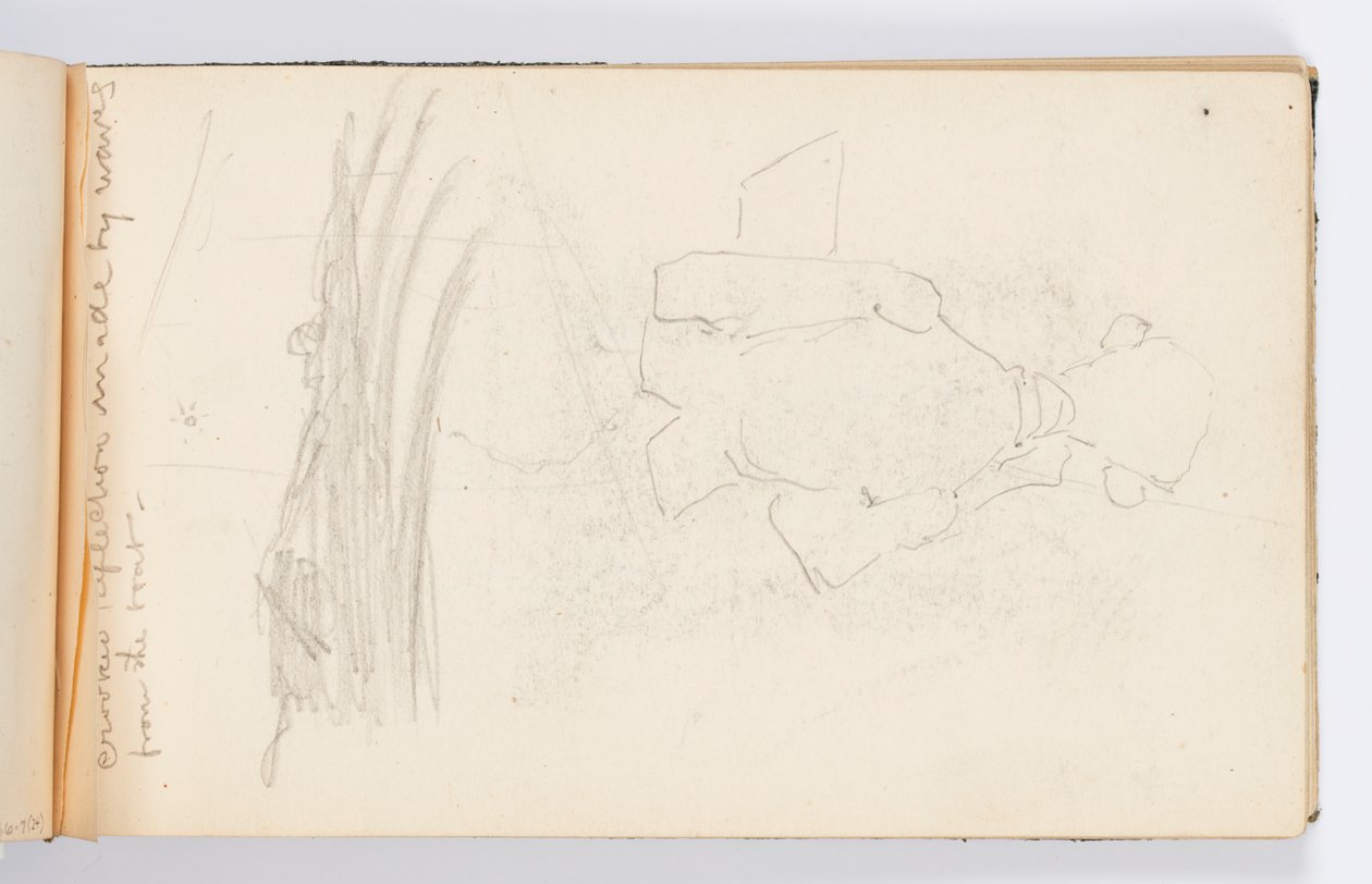 Stránka skicáře: Artist from Behind od Kenyon Cox