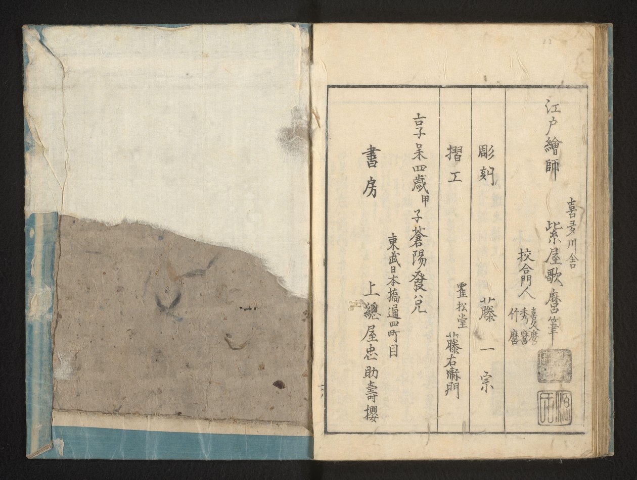 Tiráž od Kitagawa Utamaro