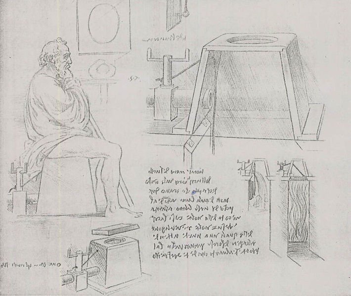 Madridský kodex od Leonardo da Vinci