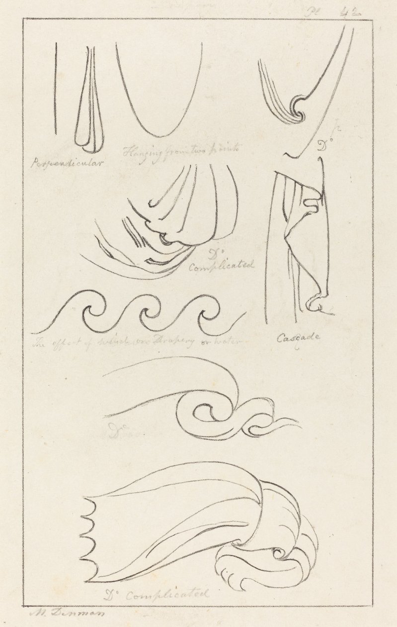 Textil od Maria Denman after John Flaxman