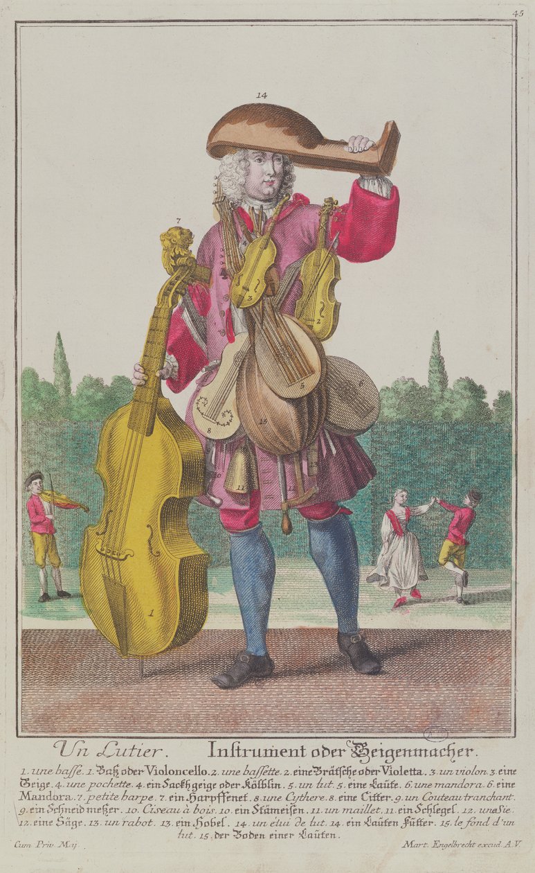 The Instrument Maker, c.1735, vydáno v Augsburgu od Martin Engelbrecht
