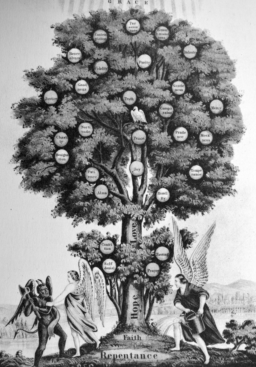 Currier & Ives ilustrace 19. století. Strom života. Křesťan. od N. and Ives, J.M. Currier