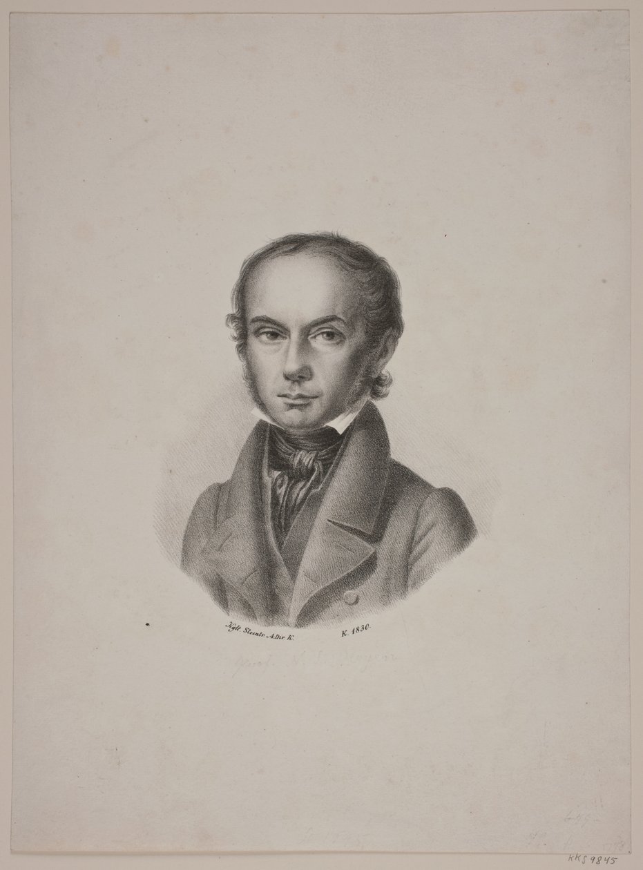 N. L. Høyen od N.B. Krossing