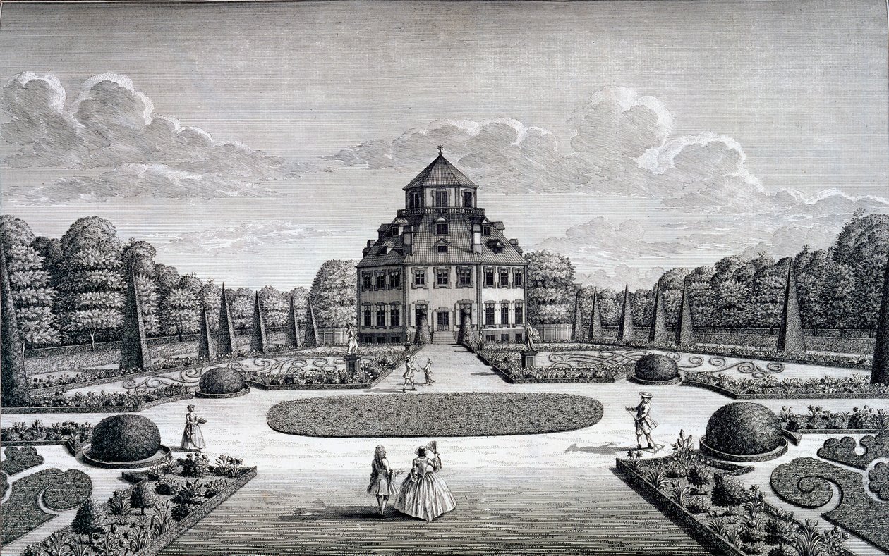 Pohled na dům a zahradu Frydenlund od Nicolaes Jansz Visscher