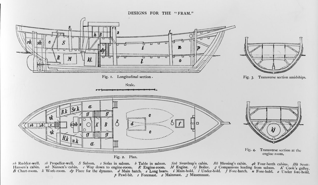 Designs for the Fram, ilustrace z „Farthest North“ od Fridtjofa Nansena, vydaná v roce 1897 od Norwegian School