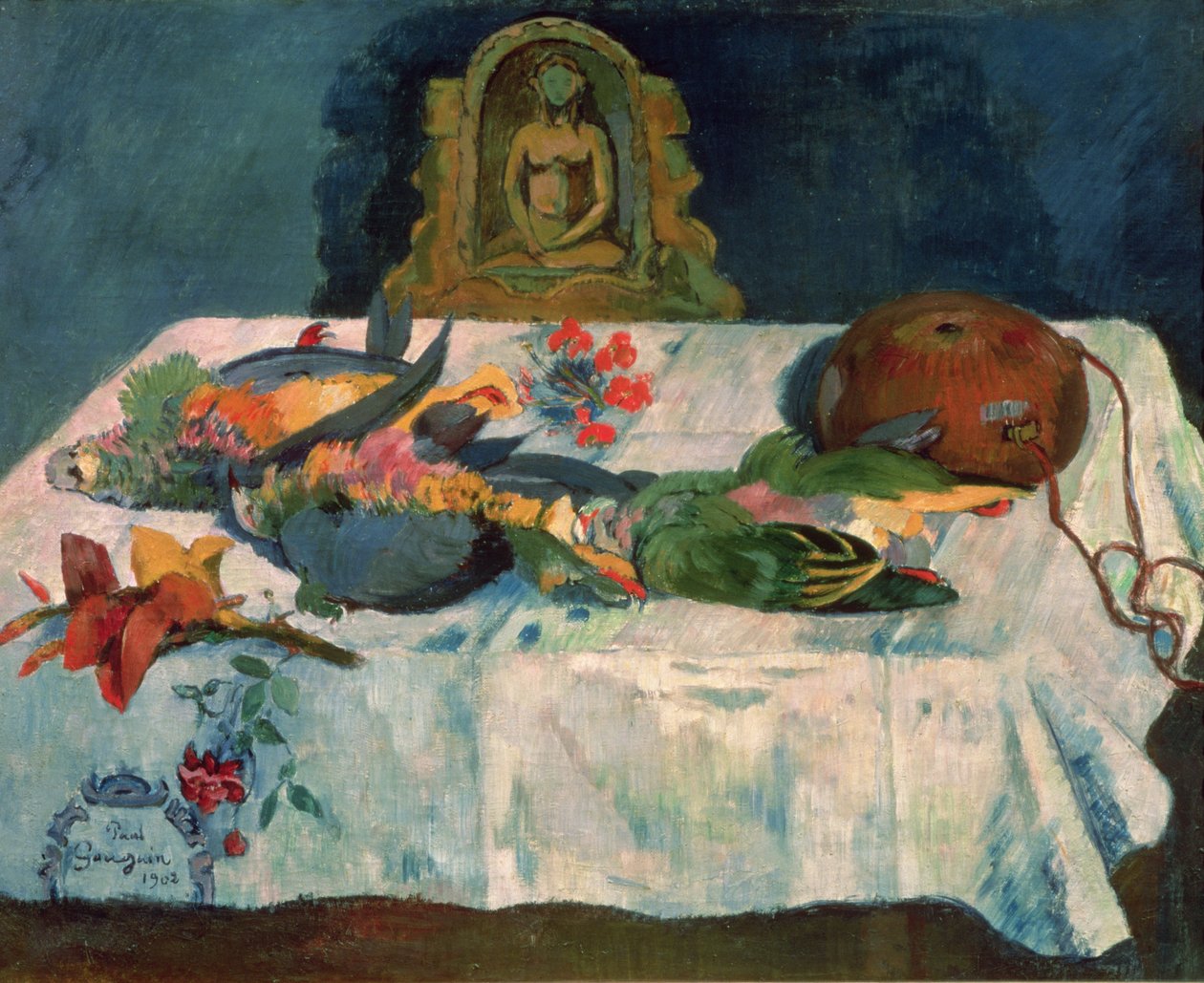 Zátiší s papoušky, 1902 od Paul Gauguin