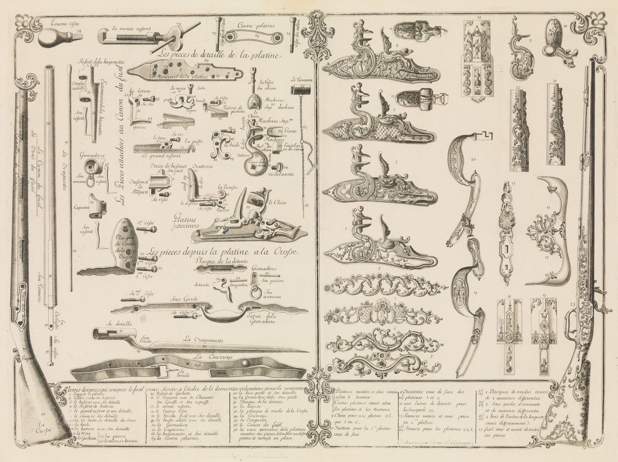Gravírování částí střelných zbraní, ca. 1750, ca. 1750. od Perrier
