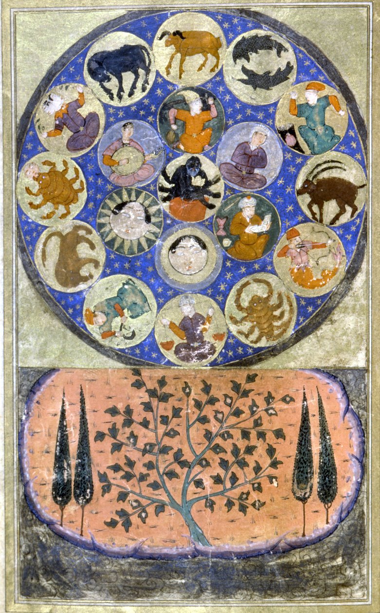Perský zvěrokruh - miniatura od Persian School