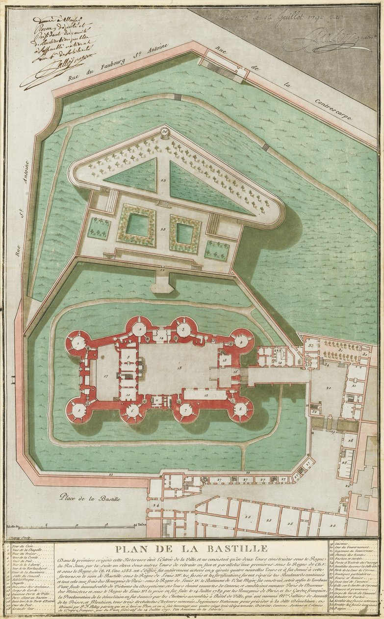 Plán Bastille, 1792 od Pierre Francois Palloy