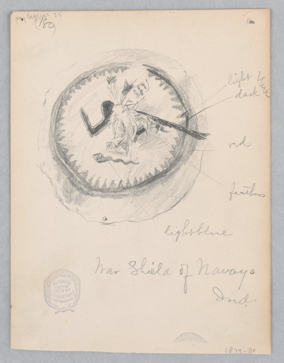 Válečný štít Navajo od Robert Frederick Blum