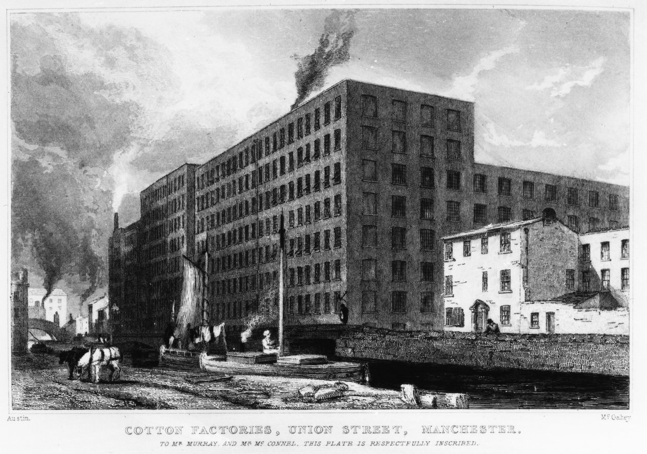 Cotton Factories, Union Street, Manchester, rytý John McGahey, 1829 od Samuel Austin
