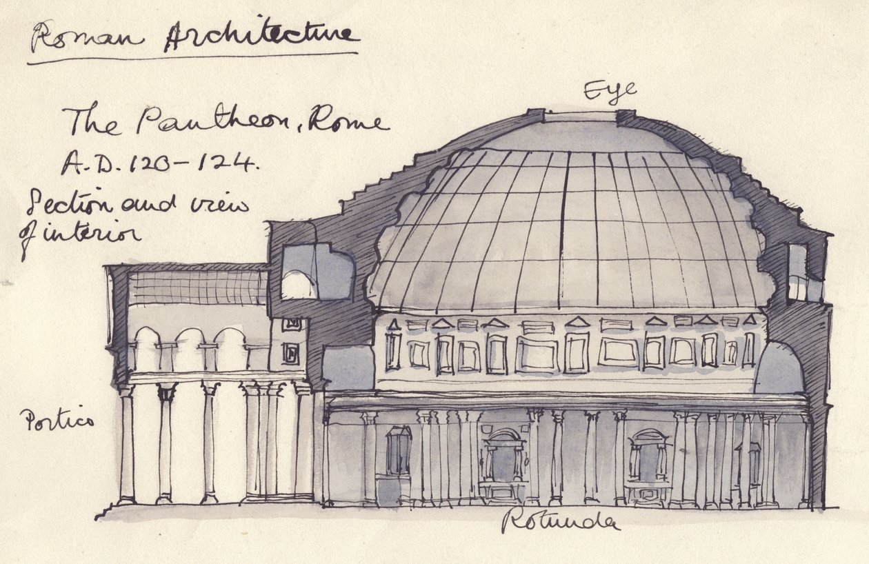 Pantheon, Řím, Itálie, 1951. od Shirley Markham