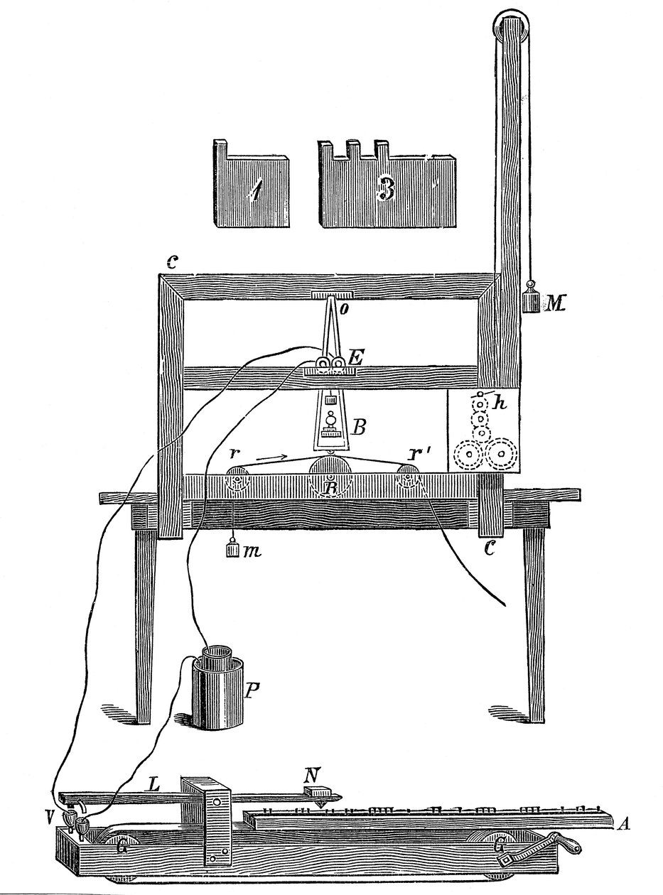 Morsesův první telegraf, 1837 c1900 od Sir John Gilbert