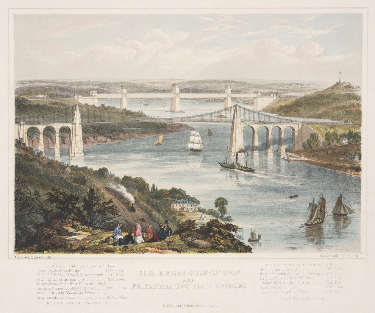 Menai Suspension a Britannia Tubular Bridges, c.1855 od Thomas Picken