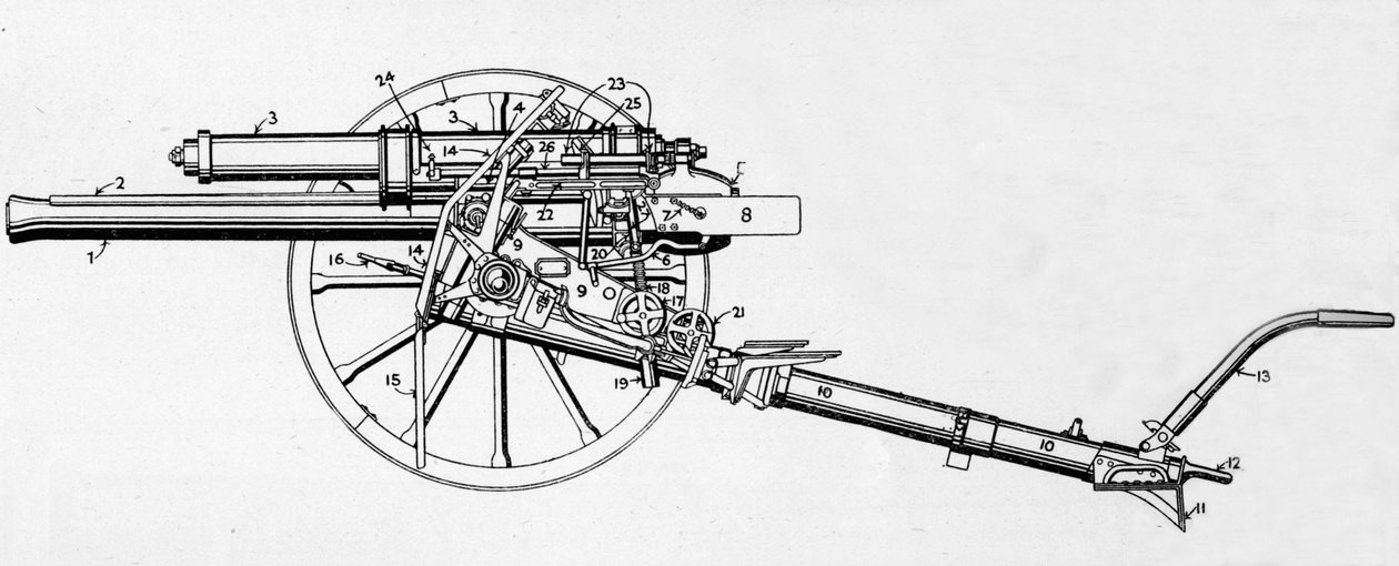 Britská 18-pounder Gun, 1915 od Unbekannt