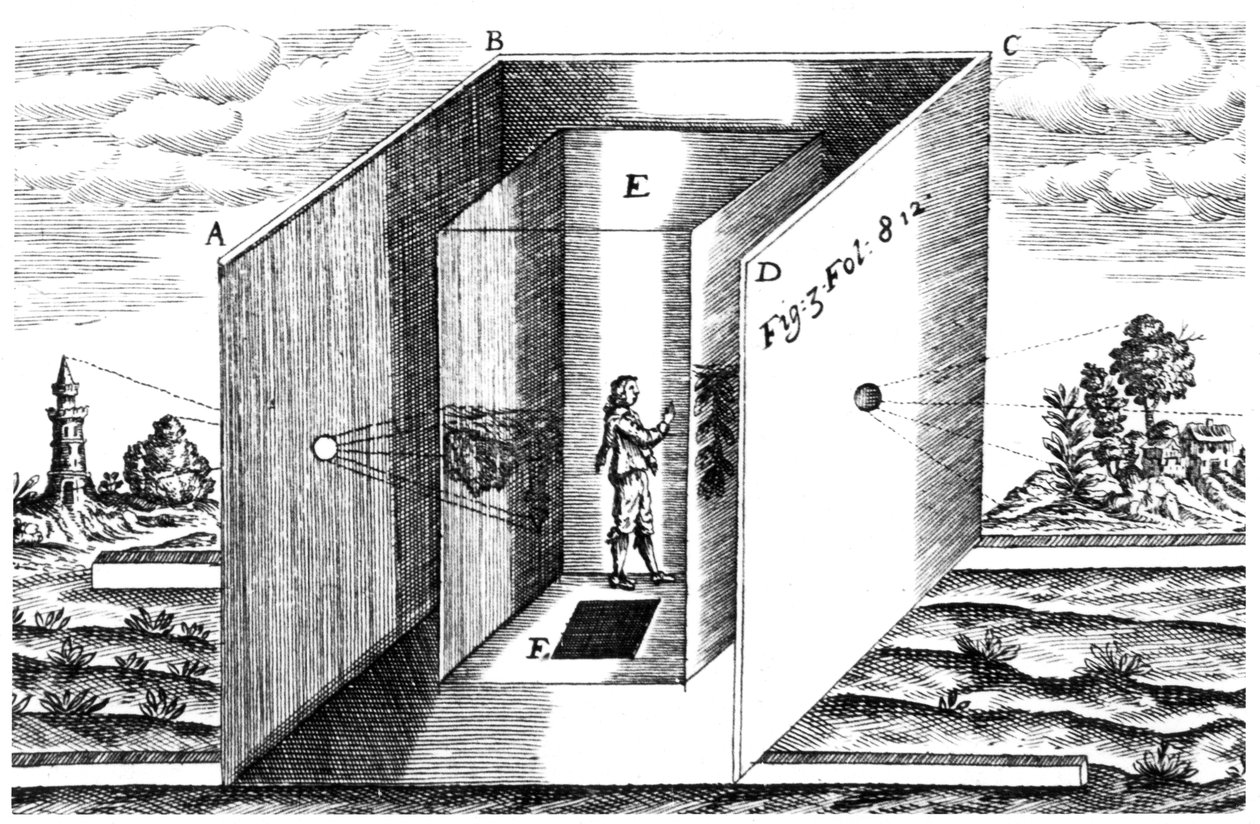 Camera Obscura, 1671 od Unbekannt