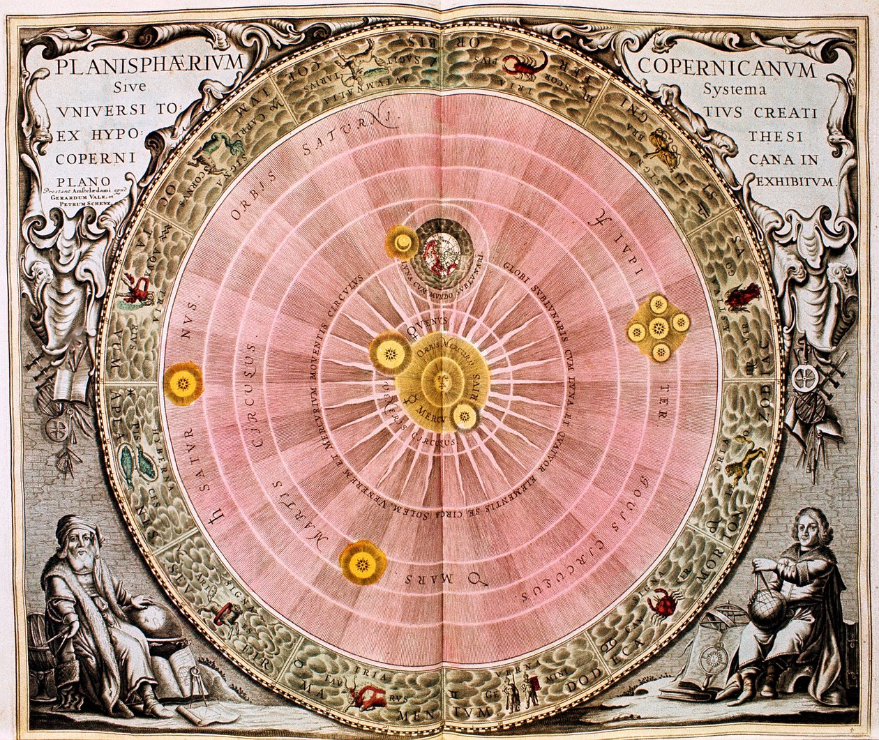Koperníkova heliocentrická soustava vesmíru se středem Slunce, 1708 od Unbekannt