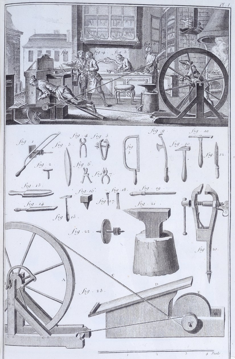Výroba příborů, c1750 od Unbekannt