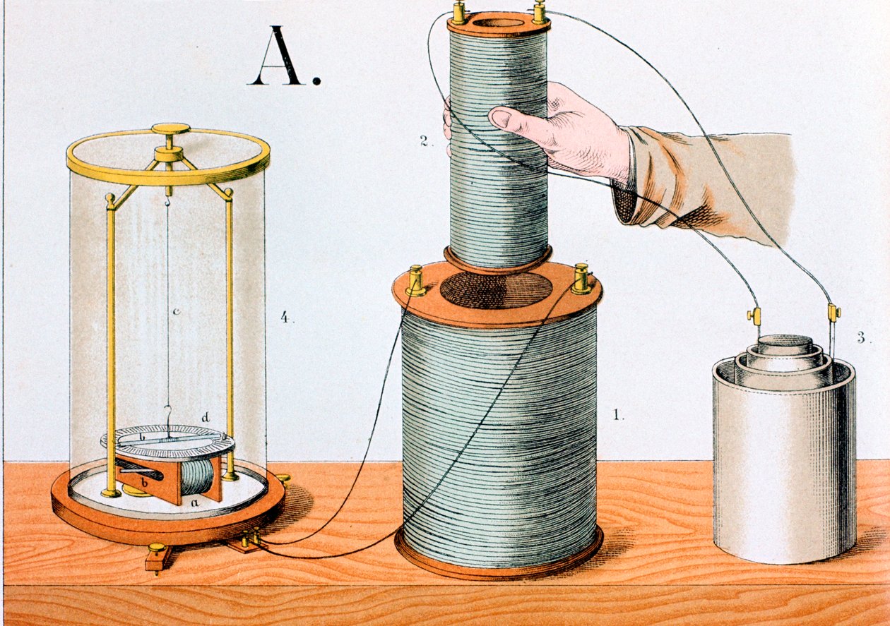 Faradayův experiment s elektromagnetickou indukcí, 1882 od Unbekannt