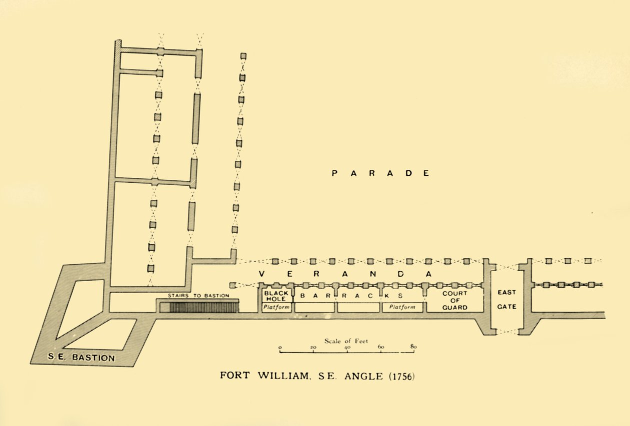 Fort William, S.E. Angle, 1756, 1925. od Unbekannt