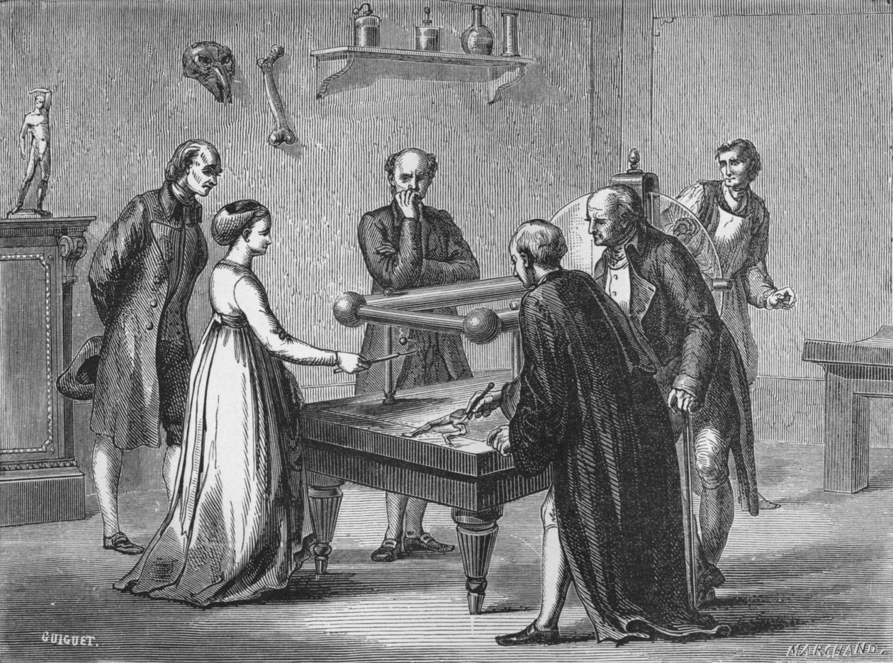 Galvanisův objev, 1780 1894 od Unbekannt