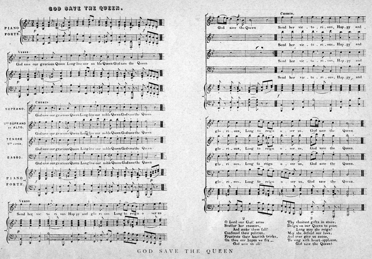 God Save the Queen, noty, 1900 od Unbekannt