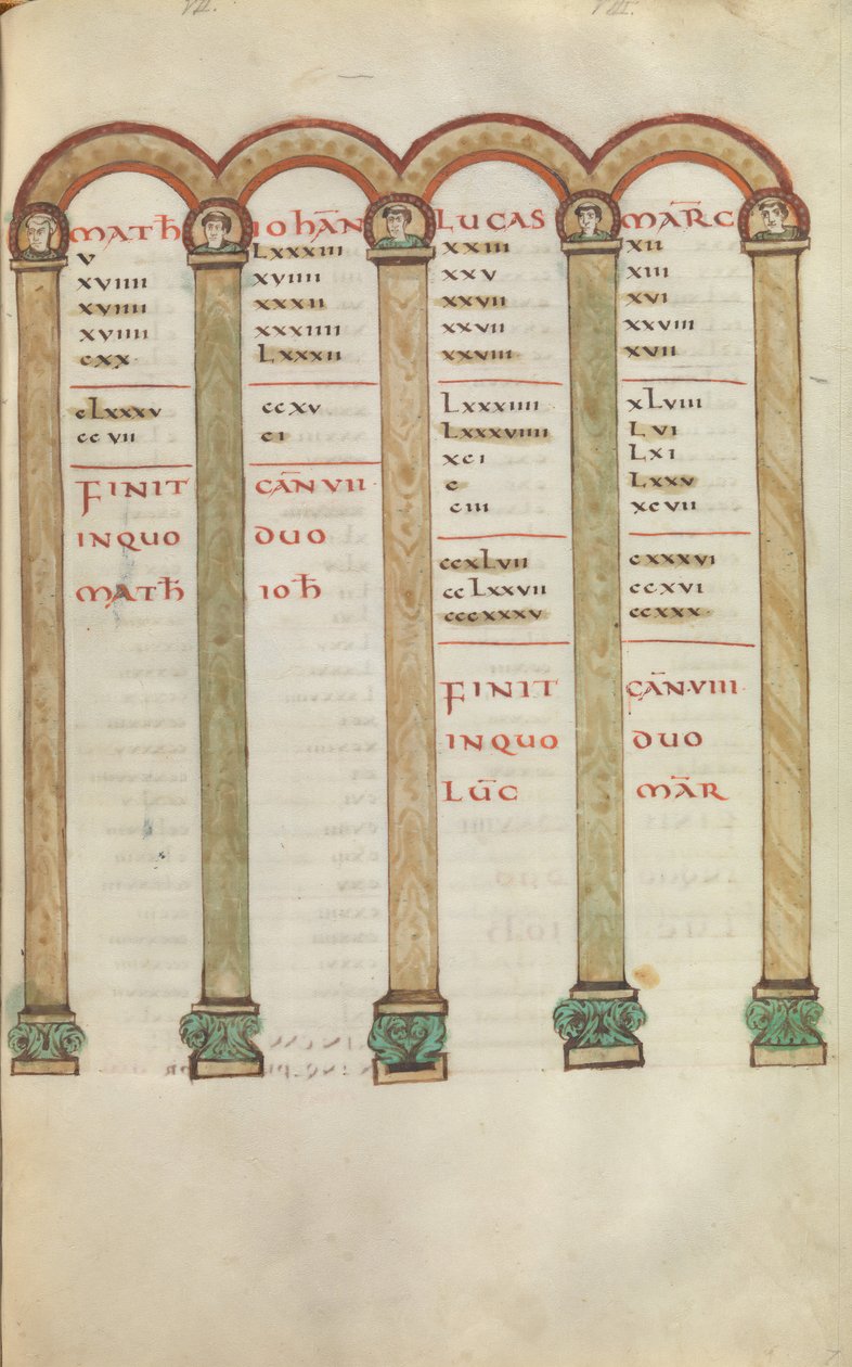 Kniha evangelia, ca. 825-50. od Unbekannt