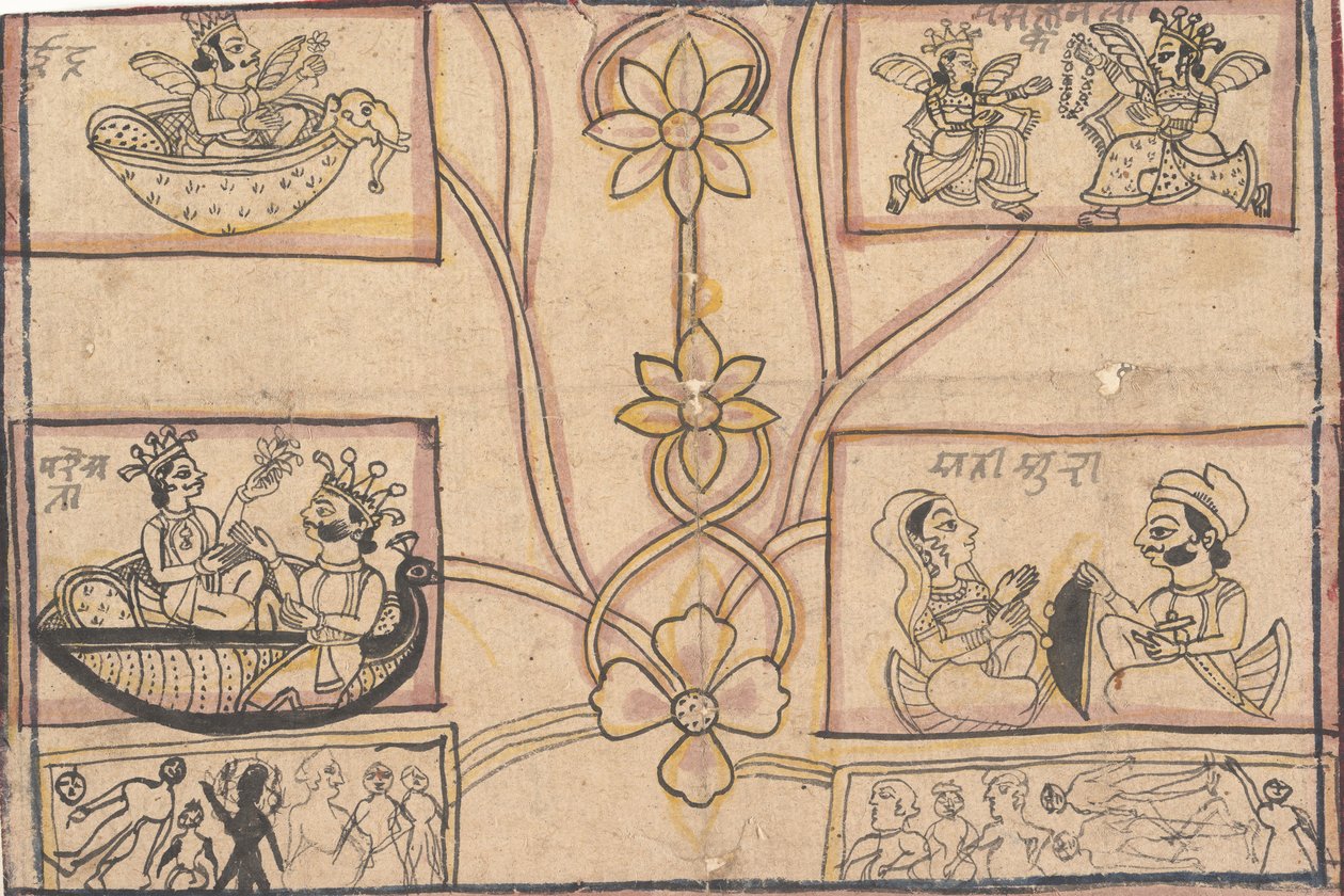 Horoskop s květinovými kresbami, 1850. od Unbekannt