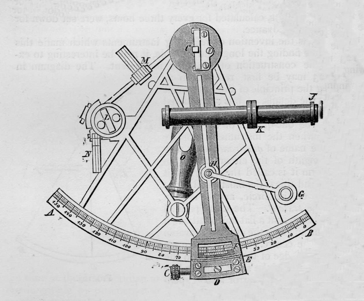 John Hadleys sextant, 1894 od Unbekannt