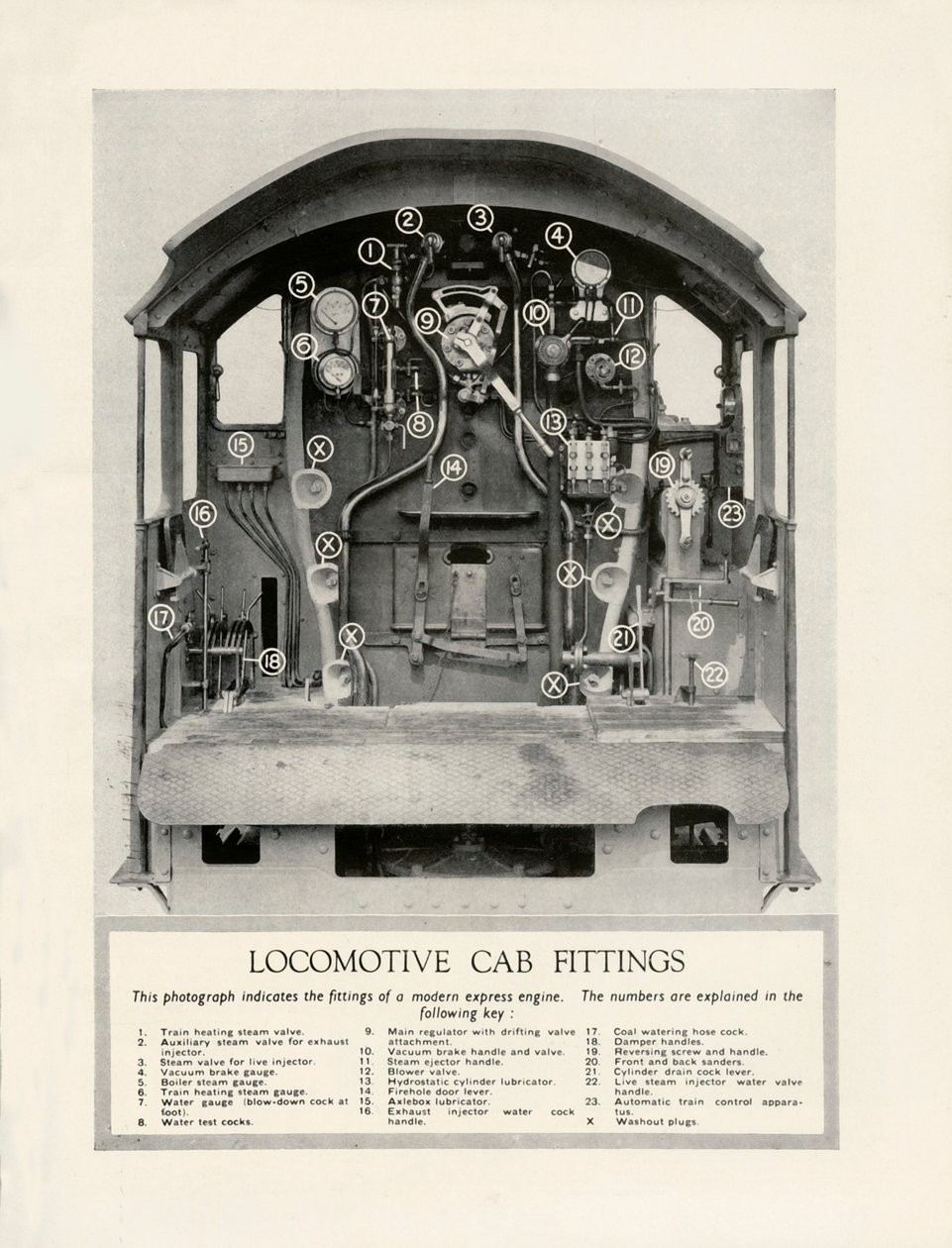 Vybavení kabin lokomotivy, 1935-36. od Unbekannt