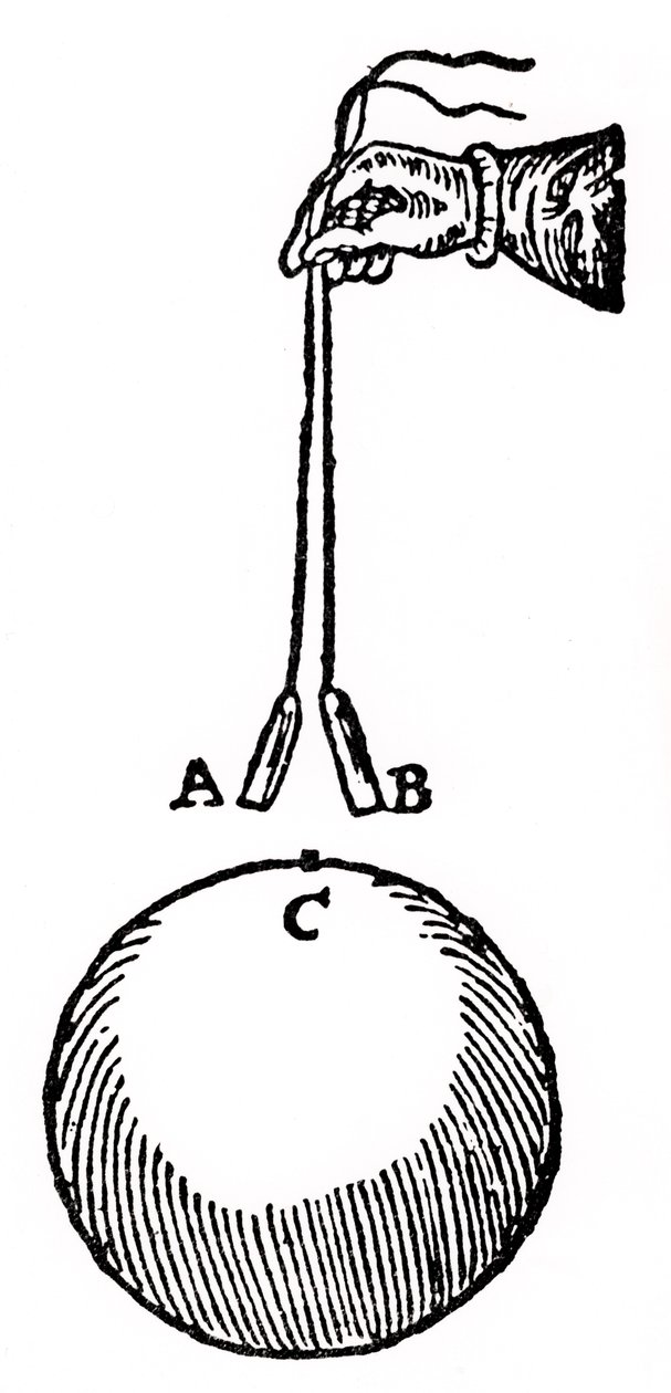 Magnetismus, 1600. od Unbekannt