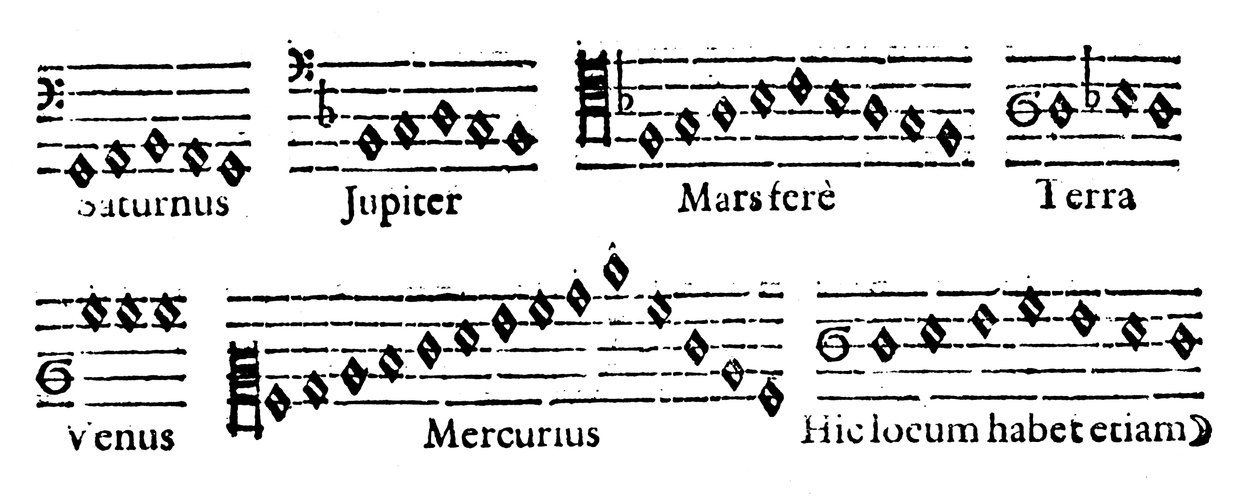 Hudba sfér, 1619 od Unbekannt